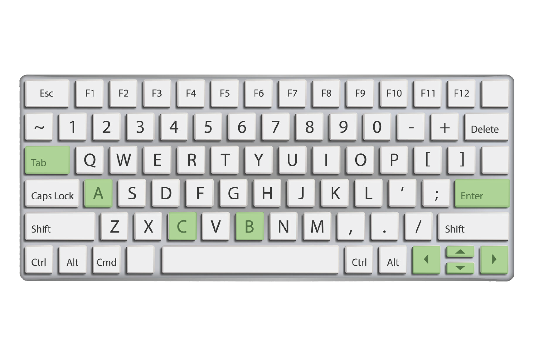 keyboard navigation info